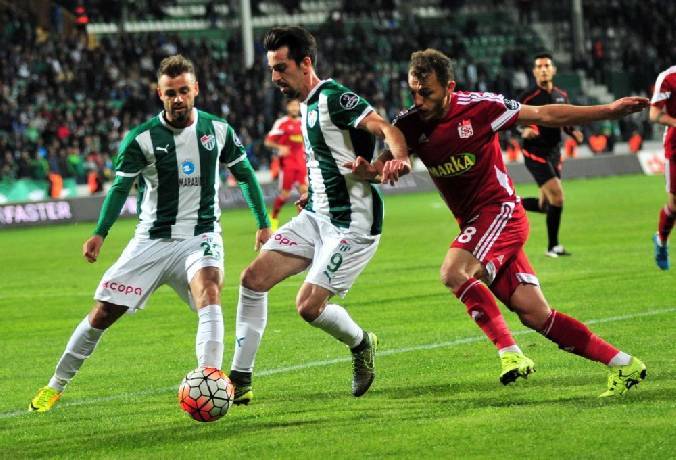 Soi kèo Konyaspor vs Adana