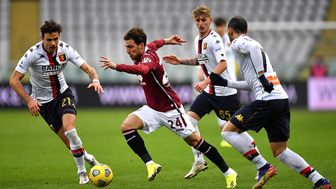 soi-keo-247-Genoa-vs-Torino